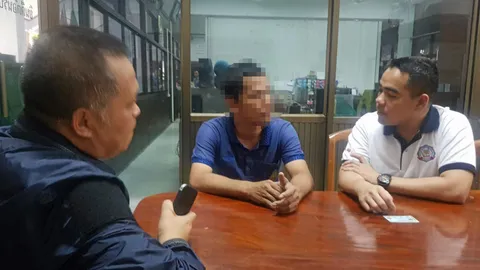 ฟันค้ามนุษย์ พ่อพิมพ์หื่น ลวงศิษย์ค้ากาม โพสต์โซเชียล