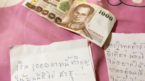 เสียใจ ถูกสาวหลอกเชิดรถ ลุง 68 ฝากทำบุญ 1 พัน ก่อนปลิดชีพสลด 