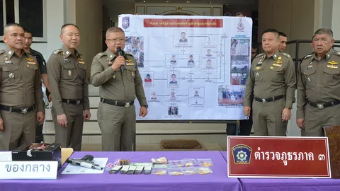 ภูธรภาค 3 จับเครือข่ายยาเสพติดรายใหญ่ในอีสานยึดทรัพย์กว่า 10 ล้าน 
