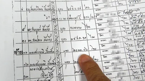 แบบนี้ก็มี ครูเกษียณอายุราชการช้าไปอีก 4 ปี เพราะความผิดพลาดตอนแจ้งเกิด