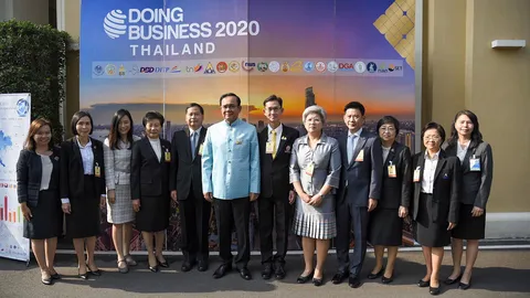 MEA ร่วมรายงานผล Doing Business 2020 ด้านการขอใช้ไฟฟ้าโดดเด่นรั้งอันดับ 6 โลก