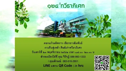 เชิญร่วมงานคืนสู่เหย้า ๑๒๔ ปีทวีธาฯ