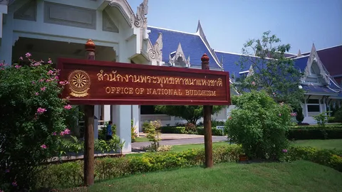 จีนถกนำหลักพุทธพัฒนาคุณภาพชีวิต