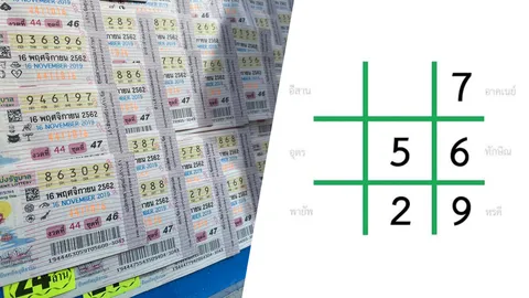 โค้งสุดท้ายหวย "เลขเด็ด" งวด 16/11/62 ลุ้นได้ที่ไทยรัฐทีวี-ไทยรัฐออนไลน์