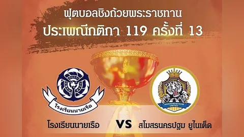 ตะลุยฟุตบอลโลก : กติกาฟุตบอล 119