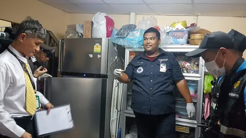 ส่องตำรวจ : นักเลงคีย์บอร์ดป่วนคดีหั่นศพ