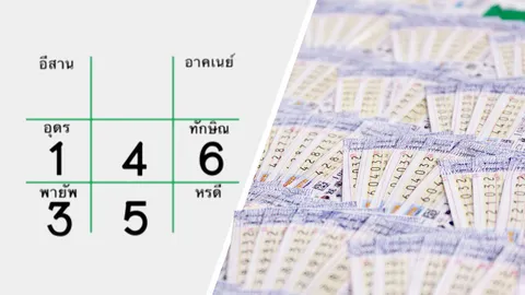 โค้งสุดท้ายหวย "เลขเด็ด" งวด 01/12/62 ลุ้นได้ที่ไทยรัฐทีวี-ไทยรัฐออนไลน์