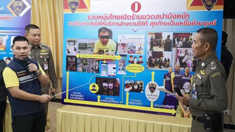 ทลายสปาค้ากามนักศึกษา ผงะสาวรุ่น 16-17 โฆษณาโจ๋งครึ่ม