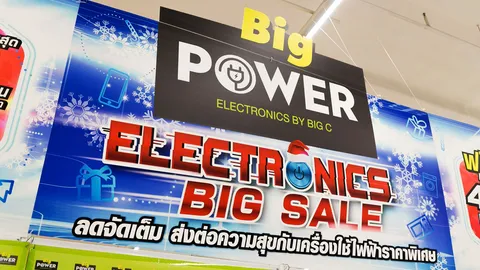 Big C ส่งเมกะแคมเปญ “Big Power Electronics Big Sale 2019”