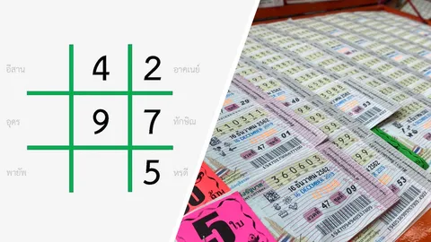 โค้งสุดท้ายหวย "เลขเด็ด" งวด 16/12/62 ลุ้นได้ที่ไทยรัฐทีวี-ไทยรัฐออนไลน์