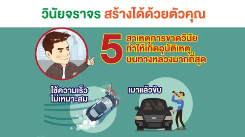 วินัยจราจรสร้างได้ "ใส่ใจกำลังสาม เดินทางอุ่นใจ ปลอดภัยตลอดปีใหม่"