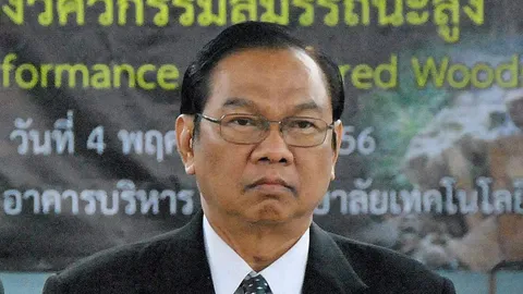 กกอ.มีมติเห็นชอบงบฯ อุดมปี 2564