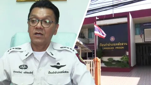 ผบ.คุกหลังสวนเต้น จ่อสอบรูรั่ว หลังกล้องถูกแฮก ไลฟ์สดว่อนโซเชียล