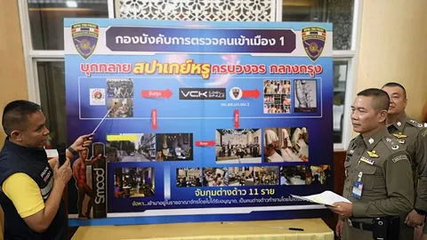 ตม.ทลาย “สปาเกย์” ตกแต่งหรูค้ากาม-ลูกค้าไฮโซ