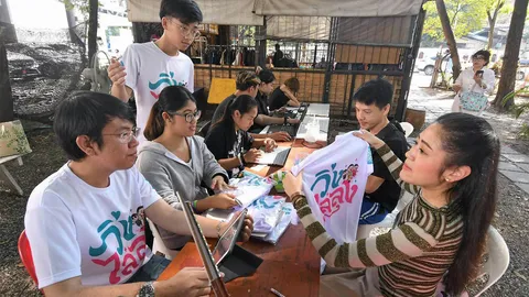 กระแสแรง