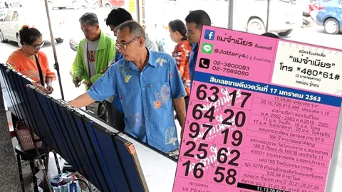 รวมเลขเด็ดโซเชียล หวยดังออนไลน์ อายุพ่อนายกฯ เต็งหนึ่ง