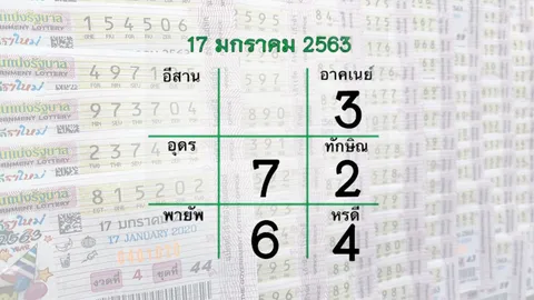 โค้งสุดท้ายหวย "เลขเด็ด" งวด 17/01/63 ลุ้นได้ที่ไทยรัฐทีวี-ไทยรัฐออนไลน์