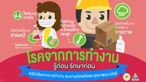โรคจากการทำงาน รู้ก่อน รักษาก่อน