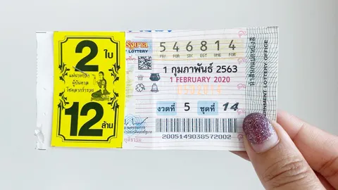 สำรวจ 10 อันดับ "เลขเด็ด" ขายดี คอหวยเศร้า "เลขดัง" เกลี้ยงแผงแล้ว