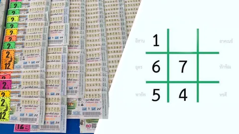 โค้งสุดท้ายหวย "เลขเด็ด" งวด 01/02/63 ลุ้นได้ที่ไทยรัฐทีวี-ไทยรัฐออนไลน์