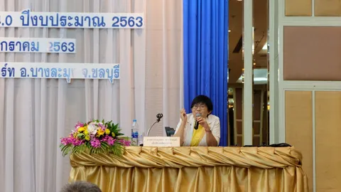 พด.นำทัพอบรมหมอดิน หวังเห็นพัฒนาการเกษตร 4.0 เป็น smart farmer