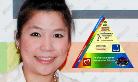 วิตามินเกลือแร่รวมทางเลือกสะดวก ส่งเสริมสุขภาพแบบองค์รวม