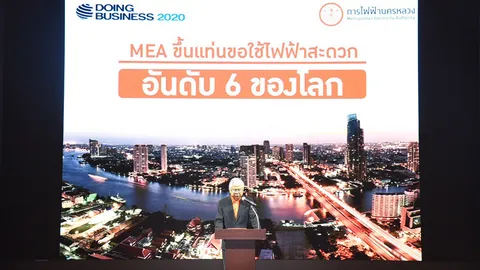 MEA ดึงกลุ่มคอนโด-หมู่บ้านจัดสรร ยกระดับงานบริการไฟฟ้าไทยก้าวสู่ระดับโลก