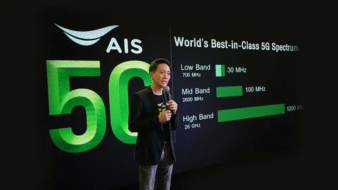 เอไอเอส เดินหน้าสู่ยุค 5G ประกาศความสำเร็จบทที่ 1 “คลื่นมากที่สุด ดีที่สุด เพื่อคนไทย”