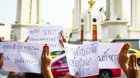 นักเรียนมัธยม ร.ร.สตรีวิทยา จัดแฟลชม็อบ  #สวที่อยู่ข้างประชาธิปไตย 