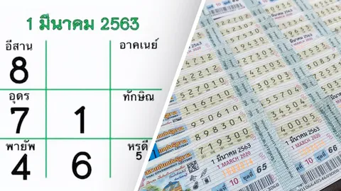 โค้งสุดท้ายหวย "เลขเด็ด" งวด 01/03/63 ลุ้นได้ที่ไทยรัฐทีวี-ไทยรัฐออนไลน์