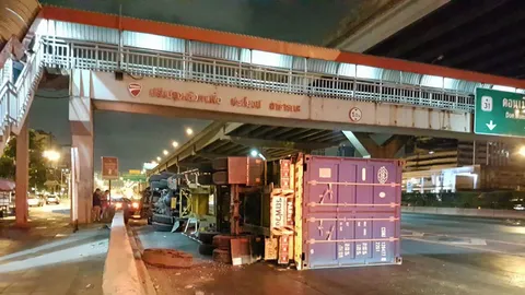 เหตุจากหลับใน 