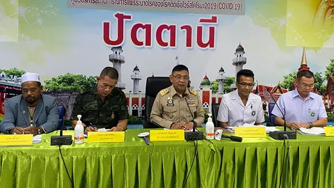ผู้ว่าฯปัตตานี ชี้แจงแผนรับมือ หลังพบ 7 คนกลับจากมาเลย์เสี่ยงโควิด-19