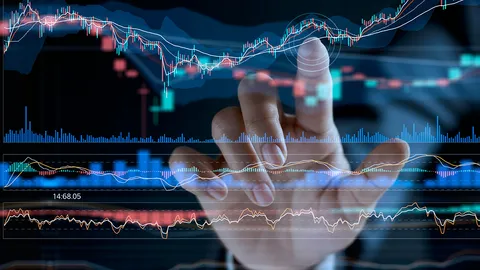 เงาหุ้น : เลือกหุ้นรายตัว