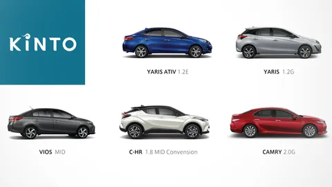 เช่าเอาเราไม่ต้องซื้อ TOYOTA รุกธุรกิจรถเช่า KINTO พร้อมบริการเช่าครบวงจร 