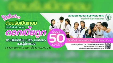 โรงรับจำนำ กทม.ลดดอกเบี้ยช่วย ผลกระทบวิกฤติเศรษฐกิจโควิด-19