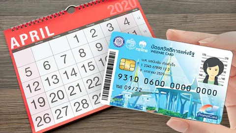 บัตรคนจน บัตรสวัสดิการแห่งรัฐ เดือน เม.ย. เงินเข้า 5 เด้ง รูดคล่องหลายรายการ