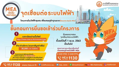 MEA เปิดรับสมัครผู้สนใจเข้าร่วมโครงการ “โรงไฟฟ้าชุมชนเพื่อเศรษฐกิจฐานราก (โครงการ Quick Win)”