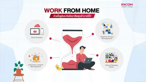 WORK FROM HOME ด้วยโซลูชันระดับมืออาชีพสุดล้ำจาก "ริโก้"