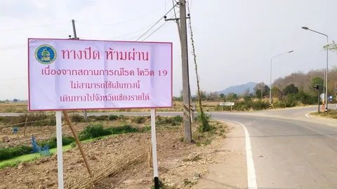 ปิดถนนทางหลวงชนบท 19 สายทั่วประเทศ ห้ามเข้า-ออก ป้องกันโควิด