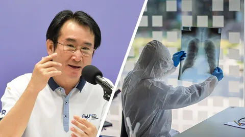 ไล่เรียงแต่ต้นจวบจนปัจจุบัน กับ 111 วันปฏิบัติการรับมือต่อสู้ “โควิด-19”