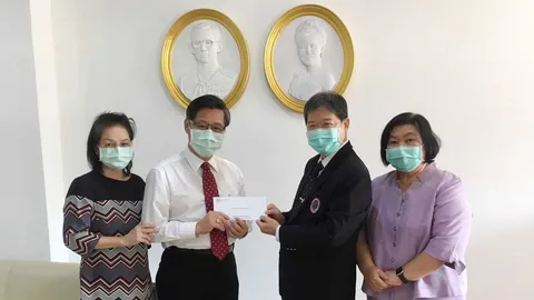 "ซัยโจ เด็นกิ" มอบเงินสนับสนุน ม.เชียงใหม่ ตรวจหาเชื้อโควิด-19 ให้ประชาชน