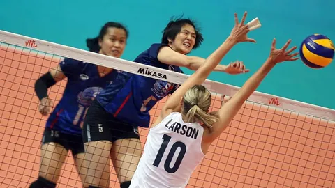 ทางการ "FIVB" ยกเลิกศึกวอลเลย์บอล "เนชันส์ลีก 2020"