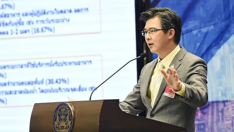 ชมสด ศบค. แถลงยอดป่วยโควิด-19 วันนี้ อัปเดตมาตรการ ผ่อนปรนระยะ 2