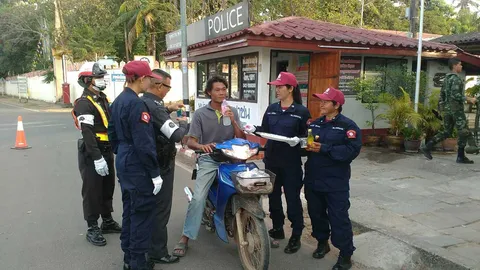 ส่องตำรวจ : กองร้อยน้ำหวาน