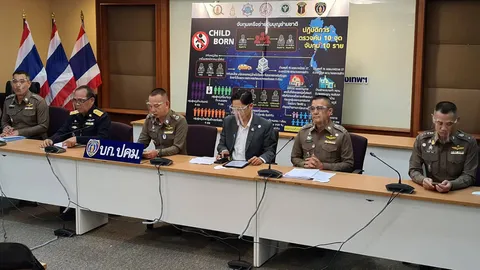 ปคม. ปิดจ๊อบทลายขบวนการ แก๊งอุ้มบุญข้ามชาติ "เจ้า หราน" จับ 22 ราย