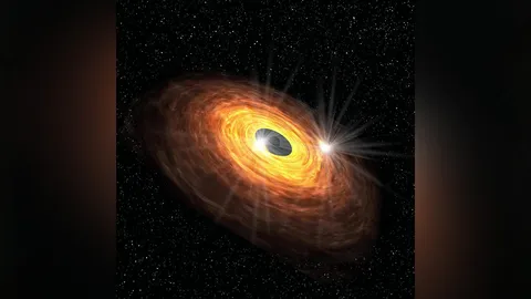 สัญญาณจากหลุมดำที่ใจกลางทางช้างเผือก