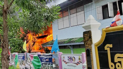 เพลิงนรกสยอง ย่างสด ยายหลาน 2 ศพ (คลิป)