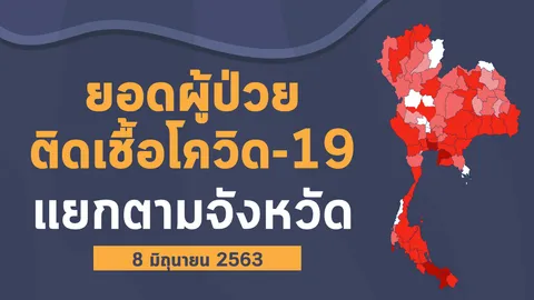 ตายทะลุ 4 แสนศพ เหยื่อโควิดอำมหิต คนไทยกลับจากต่างประเทศ ติดเชื้อ 269 ราย