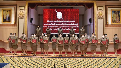 ผลงานพนักงานสอบสวนหญิง