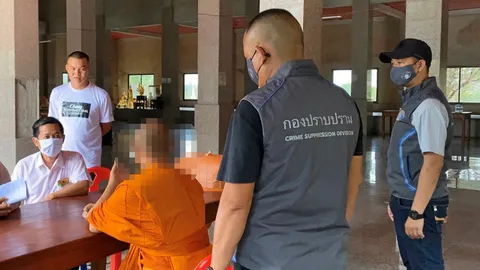 เสพเมถุนสีกาล็อกเจ้าอาวาสคากุฏิ (คลิป)